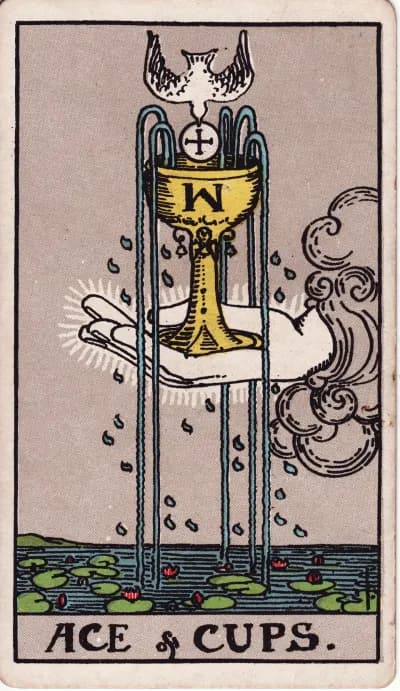 The Ace of Cups tarot card (Rider–Waite–Smith, 1909)