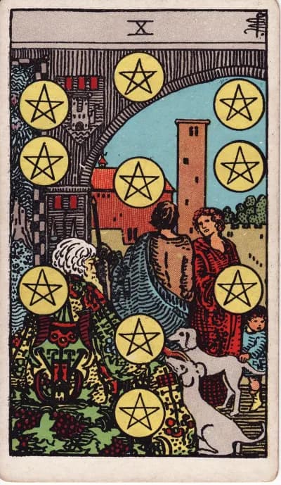The Ten of Pentacles tarot card (Rider–Waite–Smith, 1909)