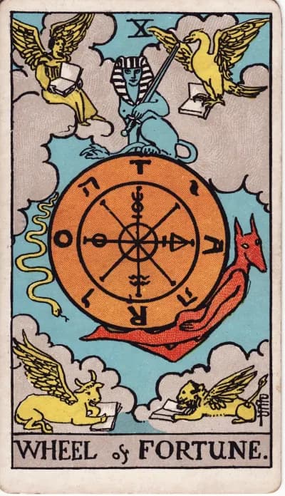 The Wheel of Fortune tarot card (Rider–Waite–Smith, 1909)